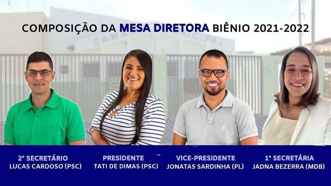 Composição da Mesa Diretora Biênio 2021 2022  Câmara  